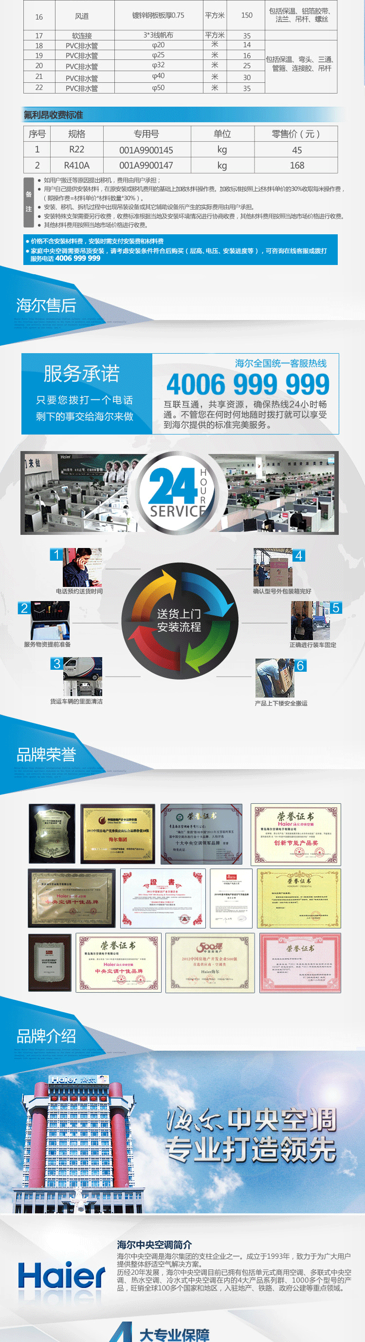 BrowserPreview_tmp_05.gif